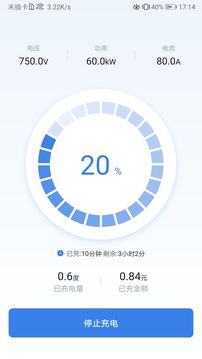 新電途
