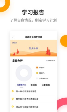 稅務師考試提分王