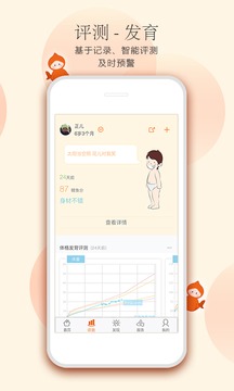 小鯉魚育兒