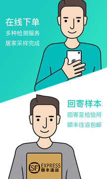 檢康