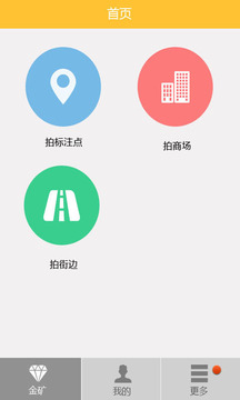 地圖淘金