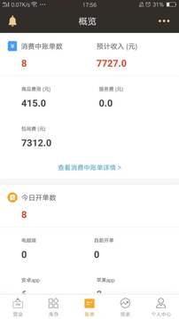 茗匠門店管理系統