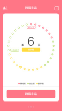 姨媽來咯