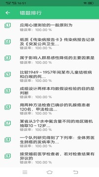 中醫肛腸科學主治醫師題庫