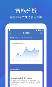 詞會