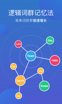 詞會