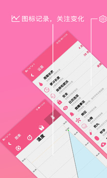 瑾軟經期