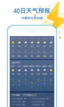 天天看天氣