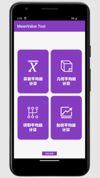 MeanValue Tool