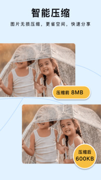 圖片清晰放大