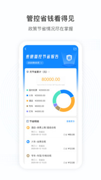 凱撒商旅