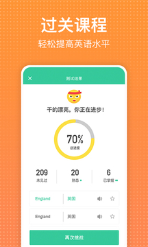 從零開始學(xué)英語