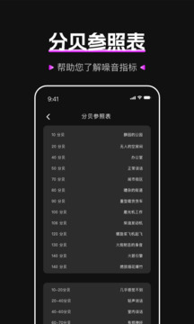標準噪音分貝檢測儀