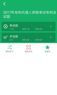專利代理人題庫
