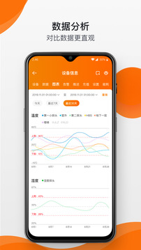 精創(chuàng)冷云