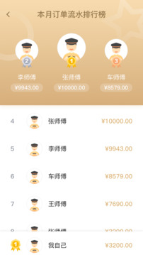騰飛出行司機(jī)