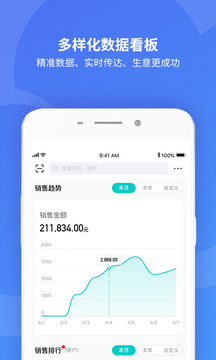 金蝶精斗云標(biāo)準(zhǔn)版