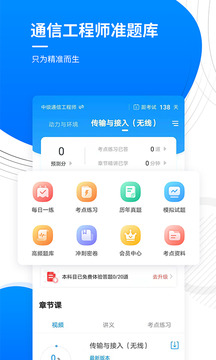 通信工程師準題庫