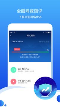測速高手