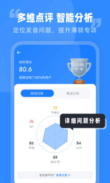 普通話水平考試