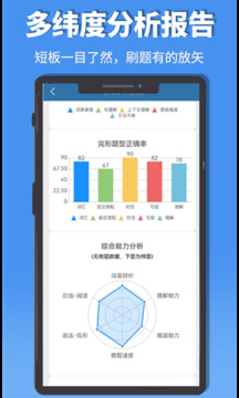 初中完形閱讀