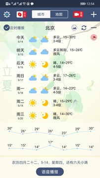 農夫天氣