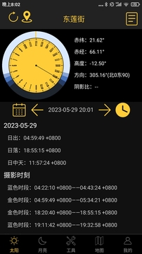 日出日落月相