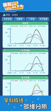 我的大學