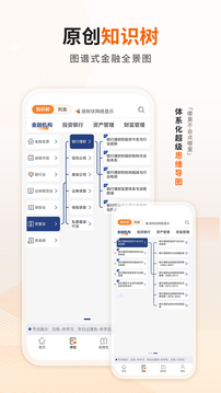資管云