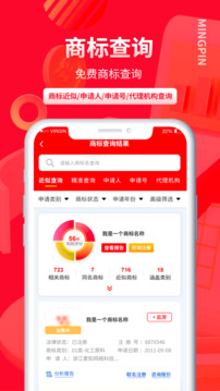 名品商標轉讓網