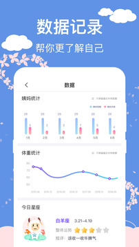 懷孕管家