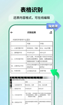 極速掃描儀