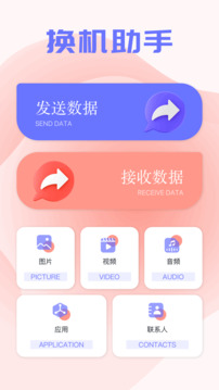 小腎魔盒